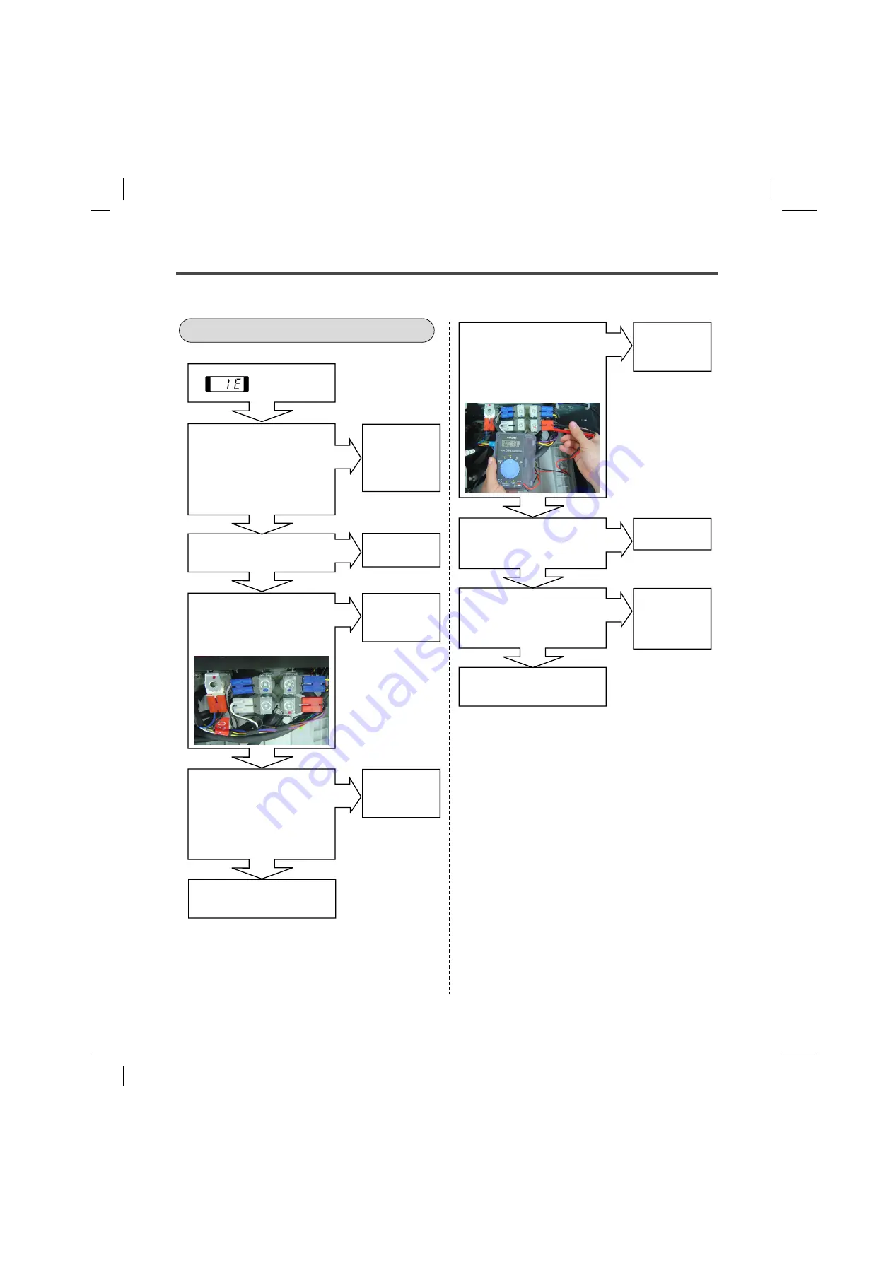 Kenmore 796.4044*9 Series Service Manual Download Page 25