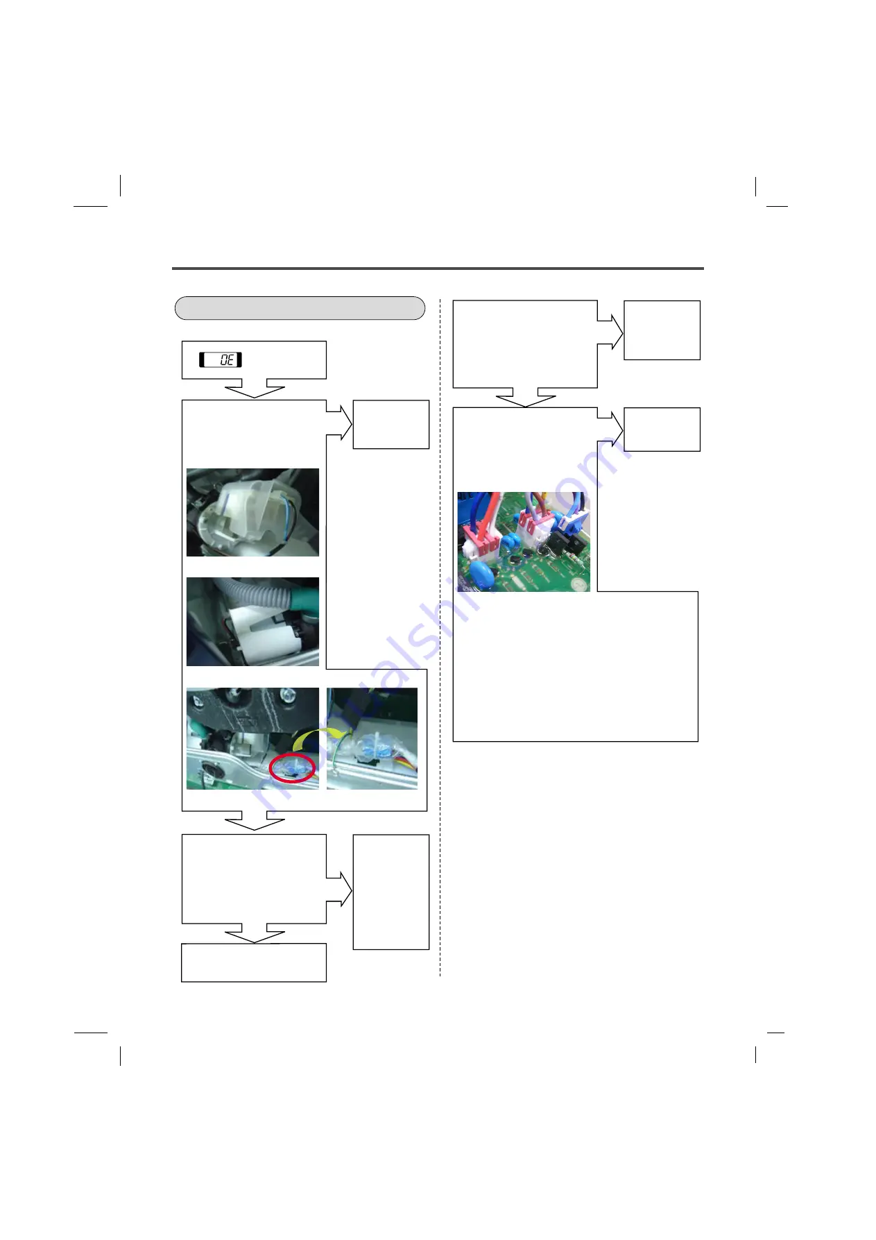 Kenmore 796.4044*9 Series Service Manual Download Page 26