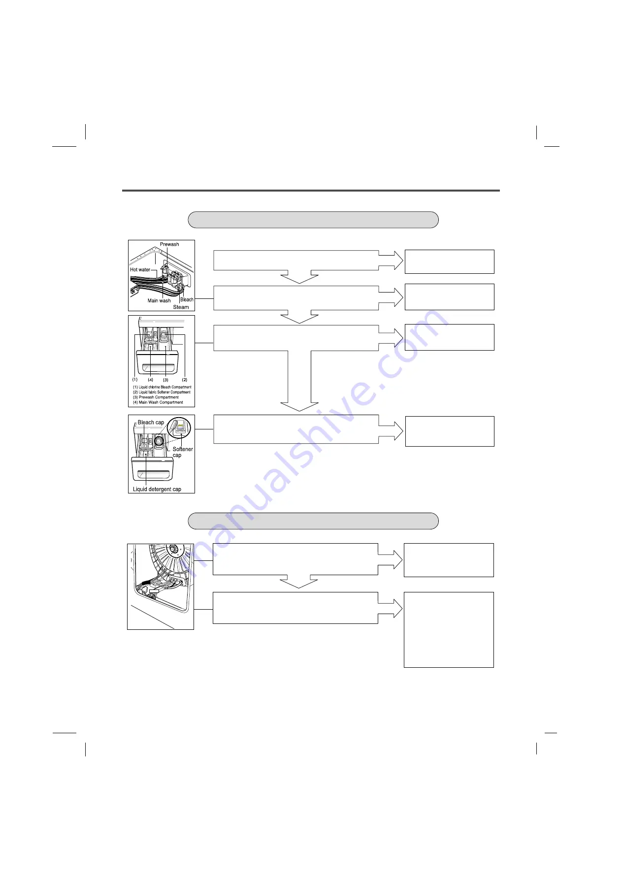 Kenmore 796.4044*9 Series Скачать руководство пользователя страница 36