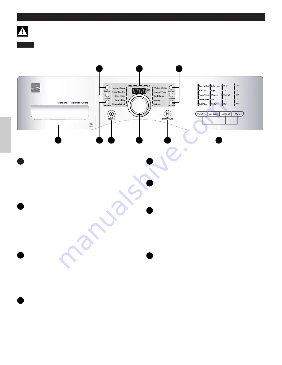 Kenmore 796.4044 Series Use & Care Manual Download Page 12