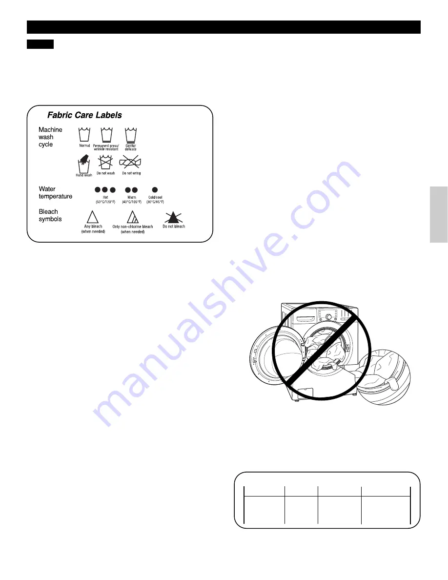 Kenmore 796.4044 Series Use & Care Manual Download Page 15