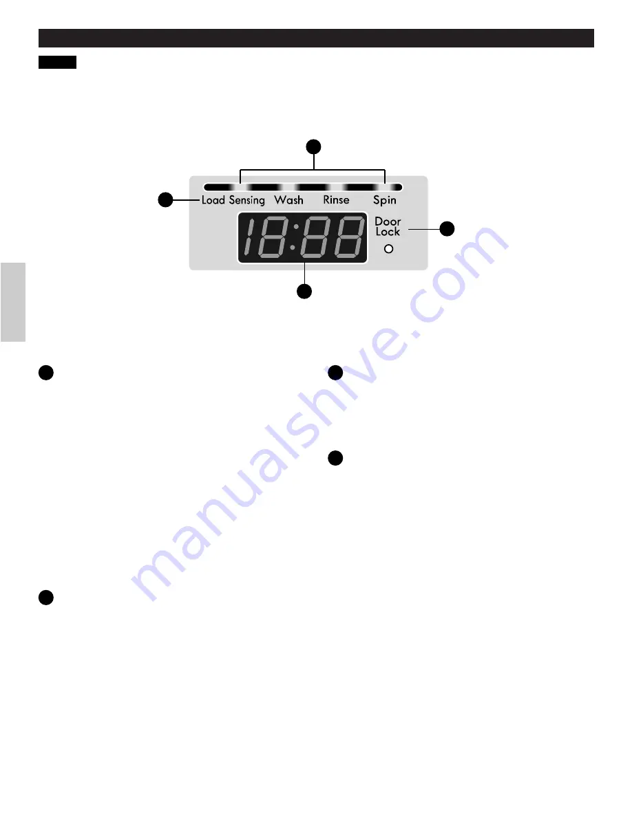 Kenmore 796.4044 Series Use & Care Manual Download Page 18