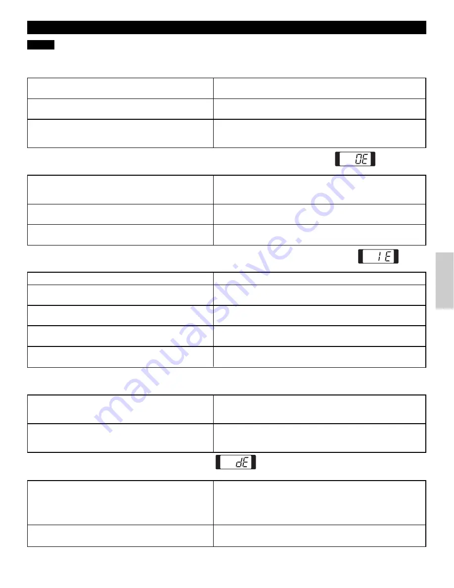 Kenmore 796.4044 Series Use & Care Manual Download Page 57