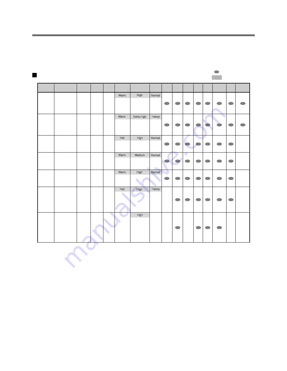 Kenmore 796.4107 31 Series Service Manual Download Page 14