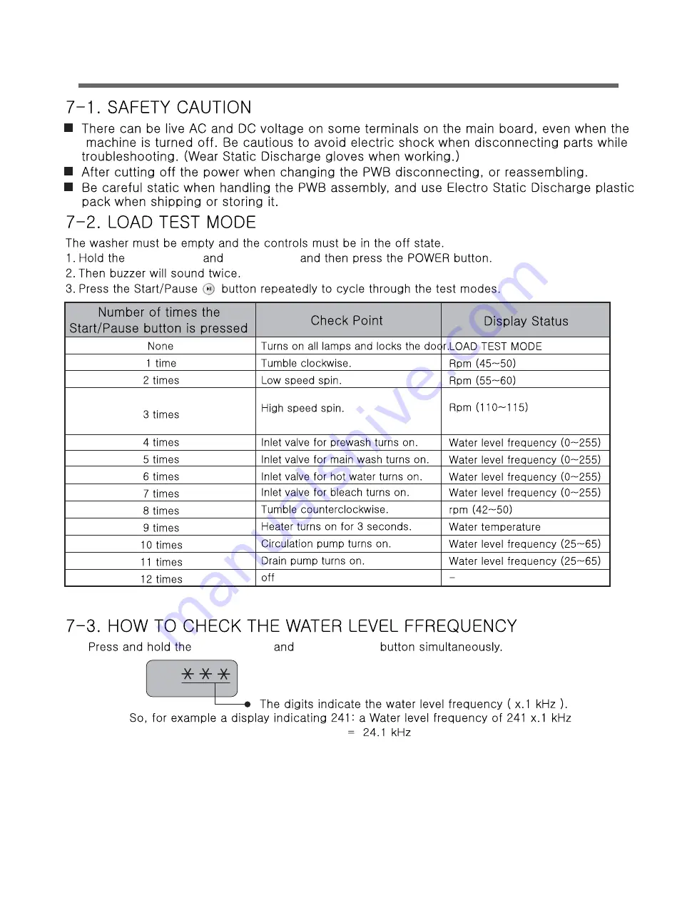 Kenmore 796.4107 31 Series Service Manual Download Page 22