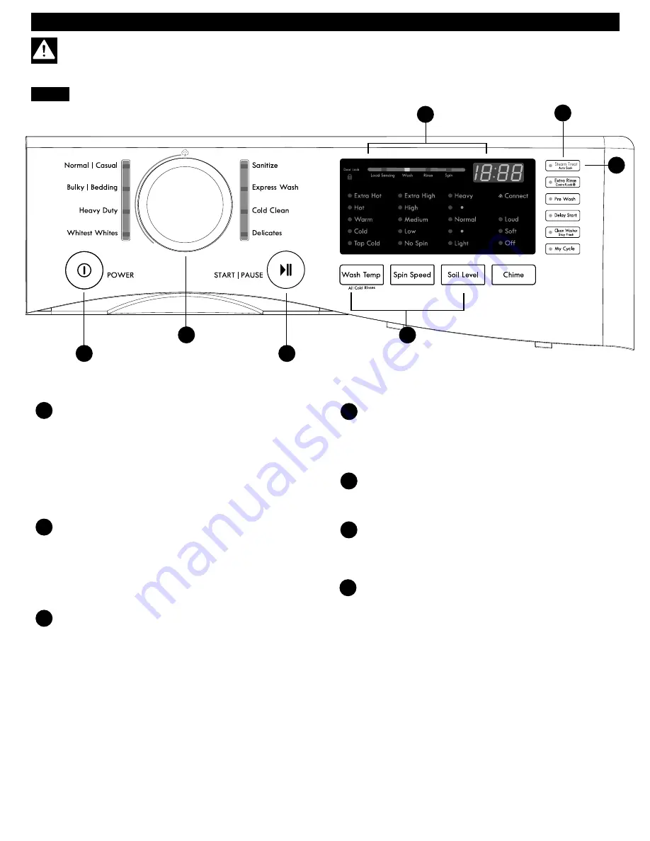 Kenmore 796.4128 Series Скачать руководство пользователя страница 12