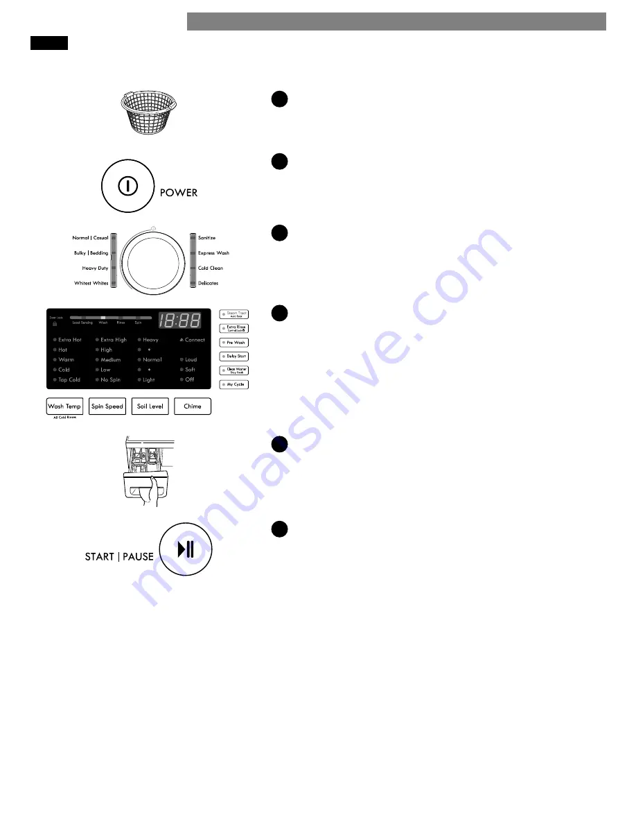 Kenmore 796.4128 Series Скачать руководство пользователя страница 13