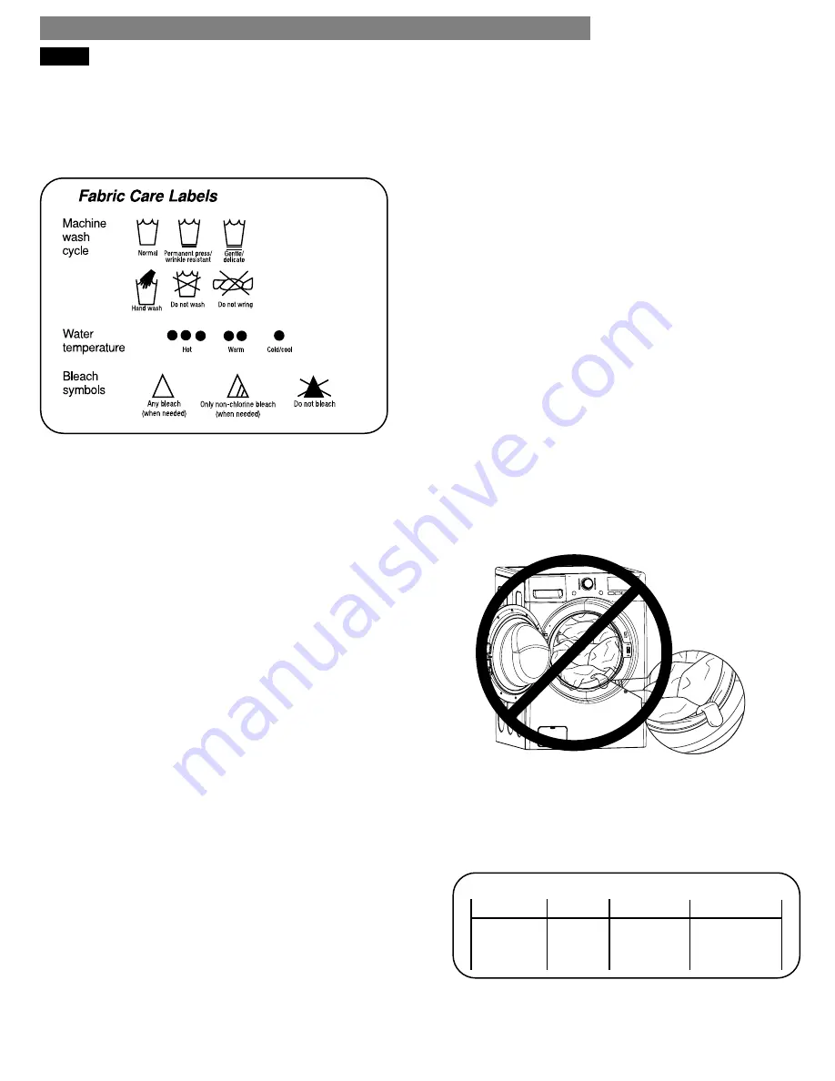 Kenmore 796.4128 Series Скачать руководство пользователя страница 16