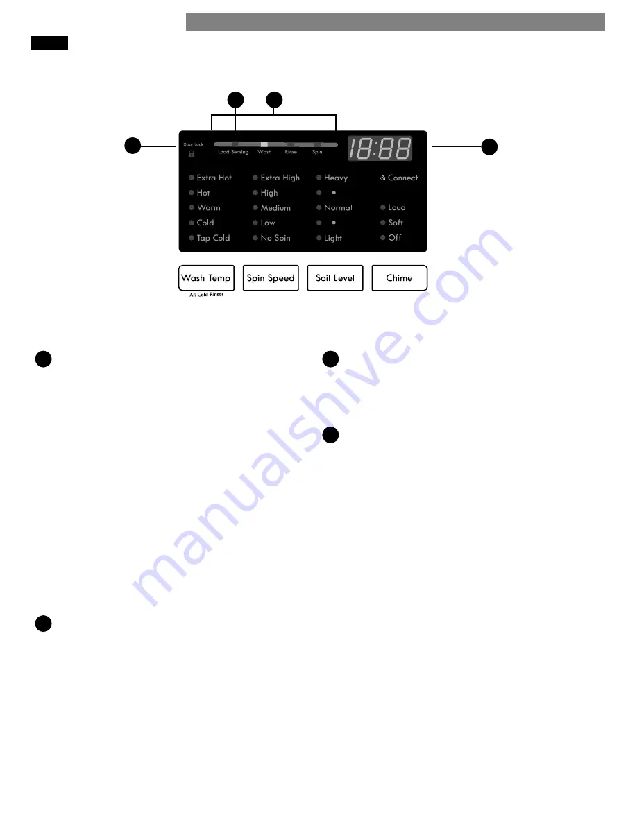 Kenmore 796.4128 Series Скачать руководство пользователя страница 19