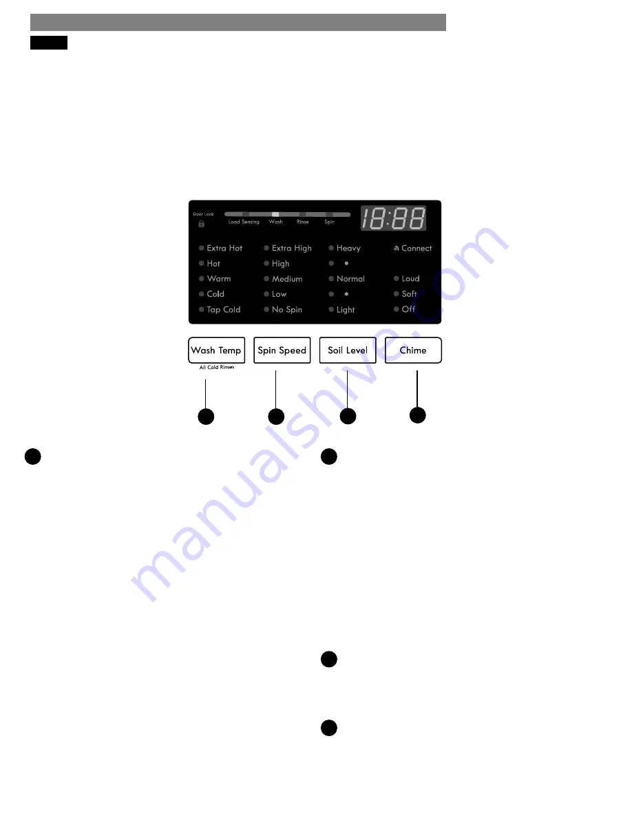 Kenmore 796.4128 Series Скачать руководство пользователя страница 20