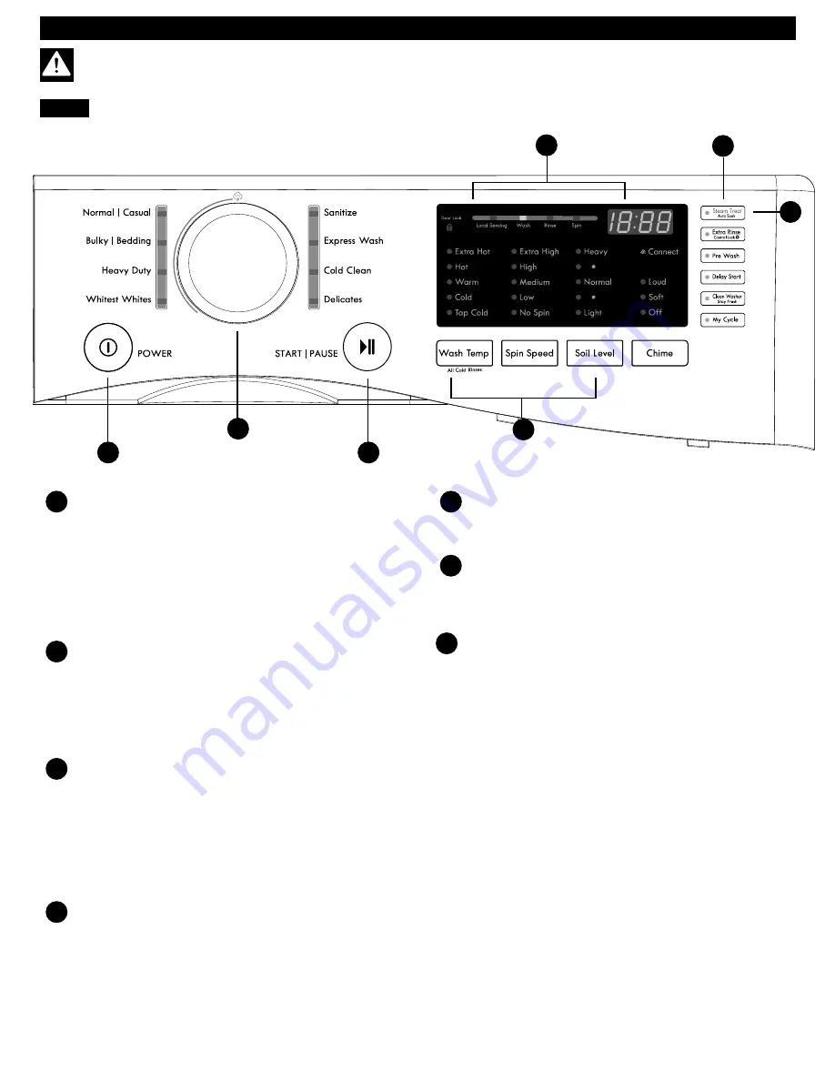 Kenmore 796.4128 Series Скачать руководство пользователя страница 44