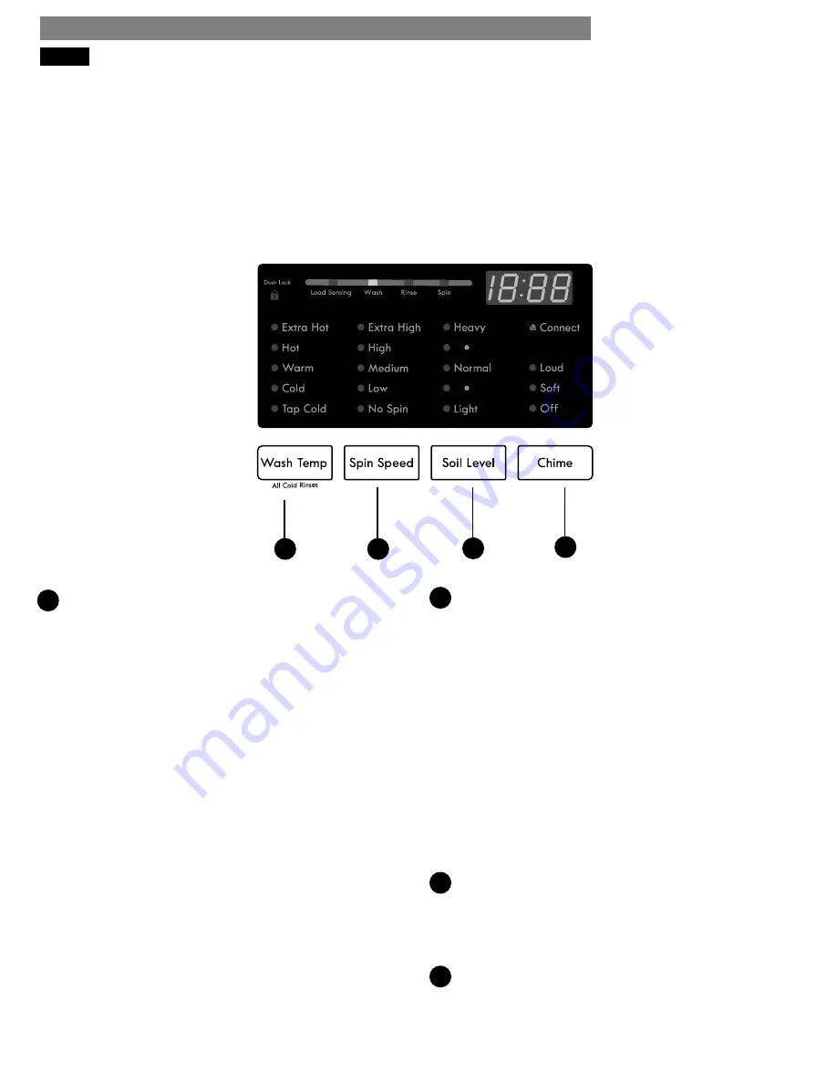 Kenmore 796.4128 Series Скачать руководство пользователя страница 52