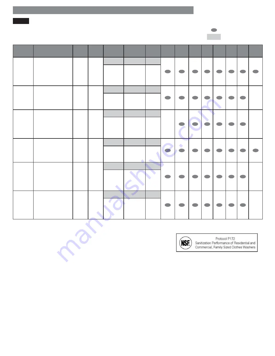 Kenmore 796.4130 Series Use & Care Manual Download Page 14