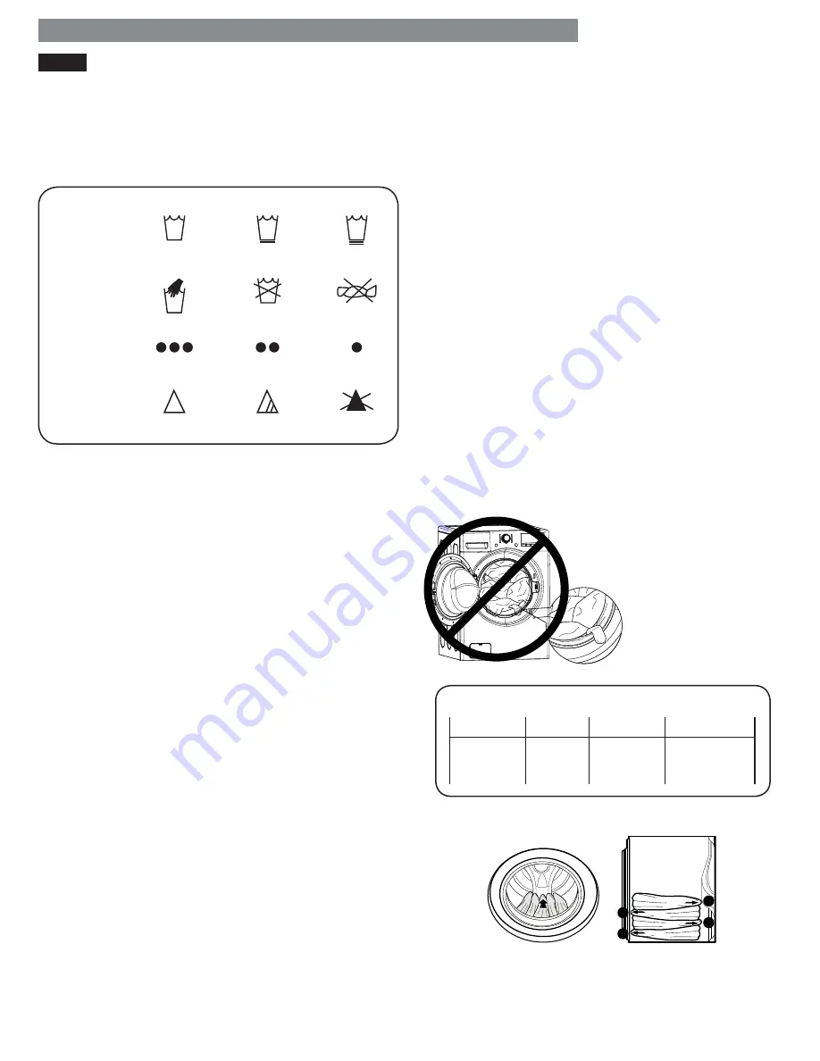 Kenmore 796.4130 Series Use & Care Manual Download Page 16