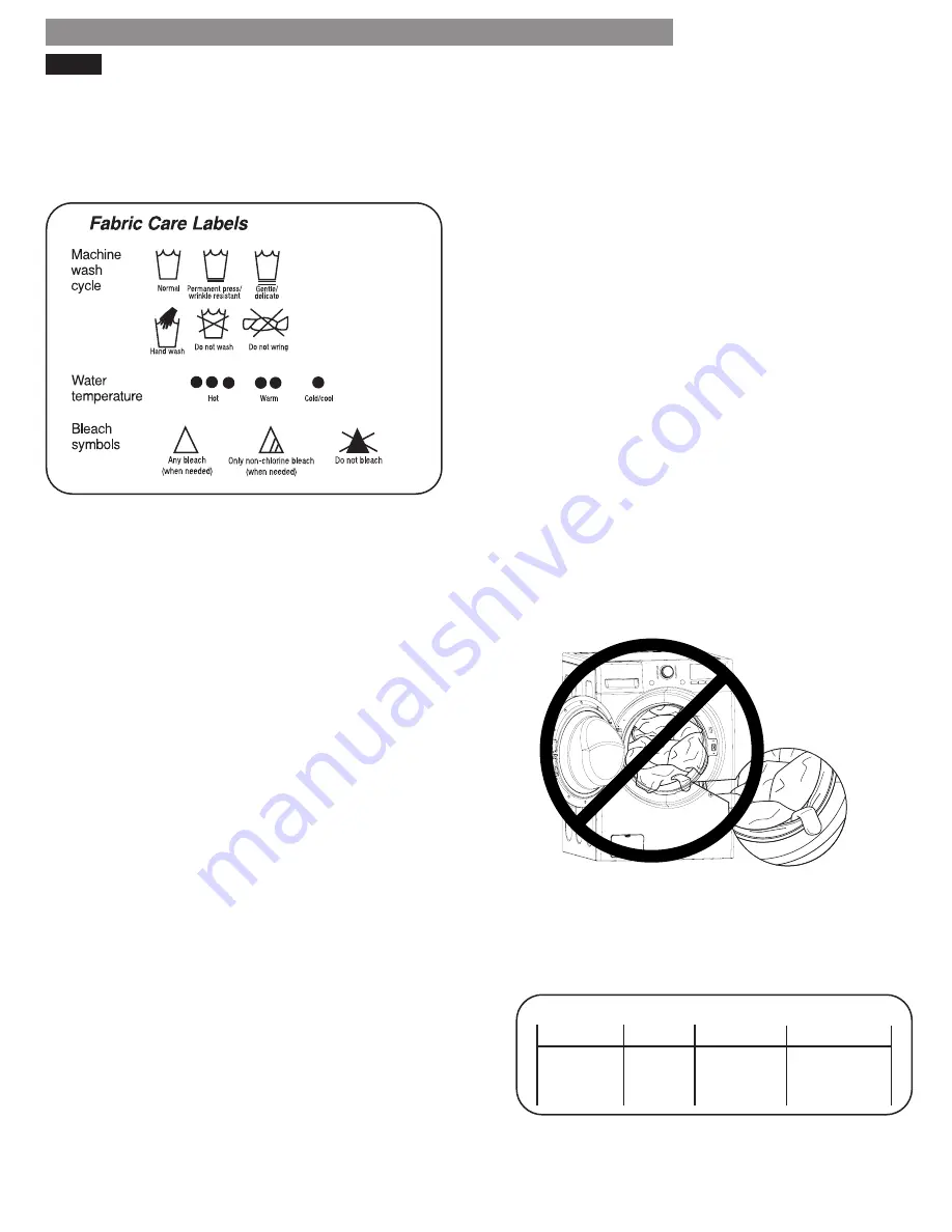 Kenmore 796.4137 Series Скачать руководство пользователя страница 16