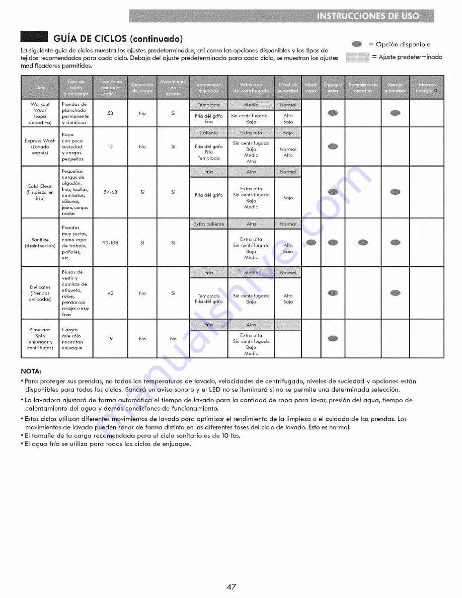 Kenmore 796.4154 Series Use & Care Manual Download Page 47