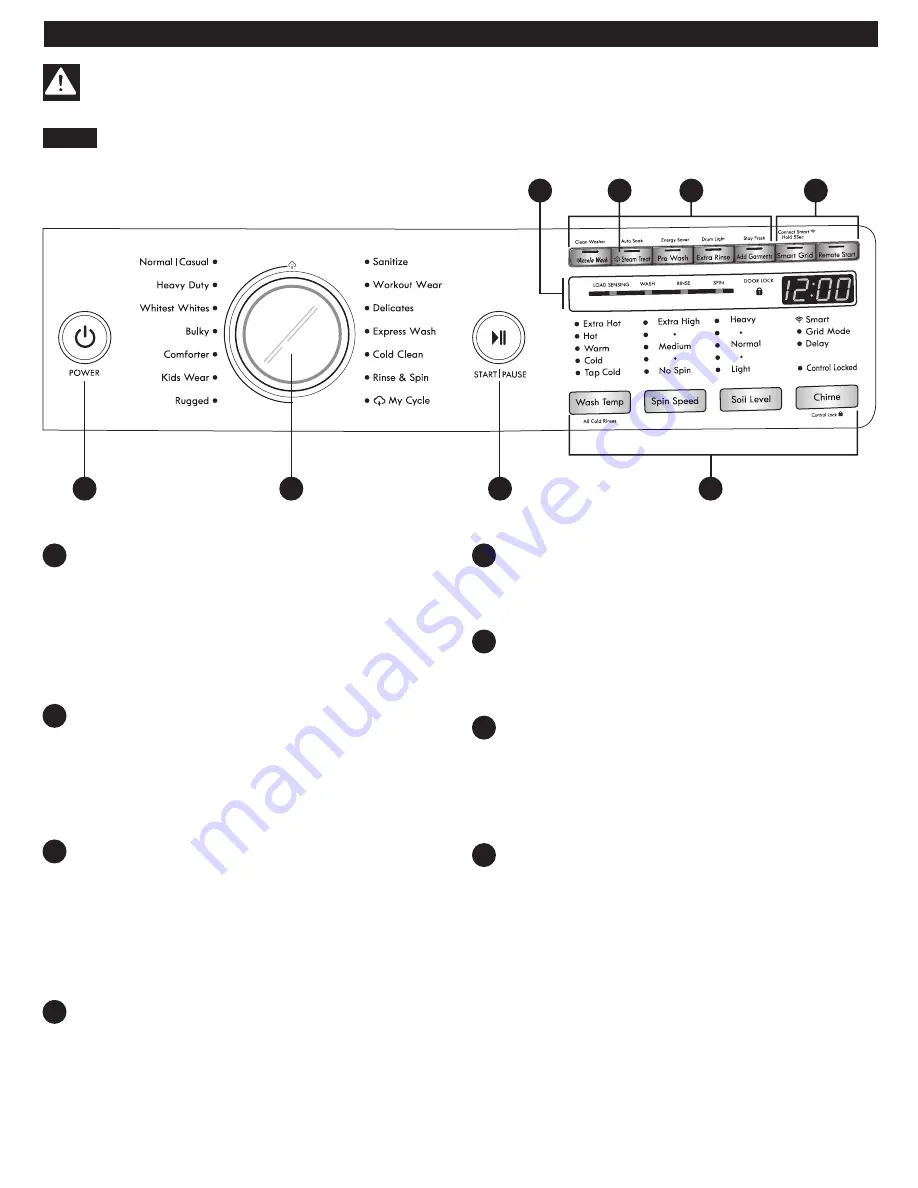 Kenmore 796.4198 series Скачать руководство пользователя страница 12