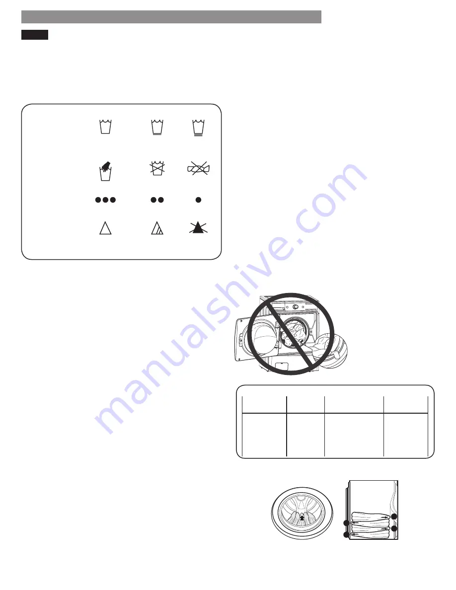 Kenmore 796.4198 series Скачать руководство пользователя страница 50