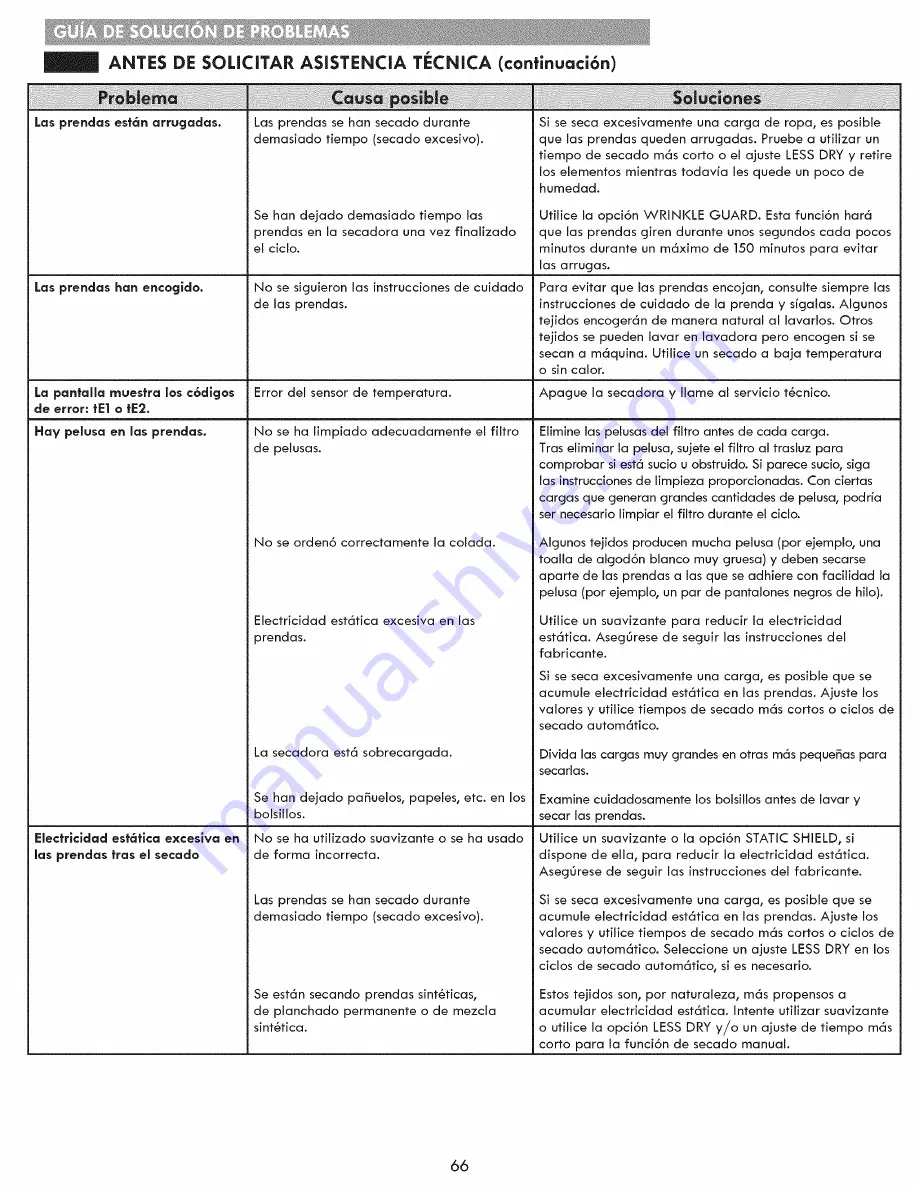 Kenmore 796.6152 Series Use & Care Manual Download Page 66