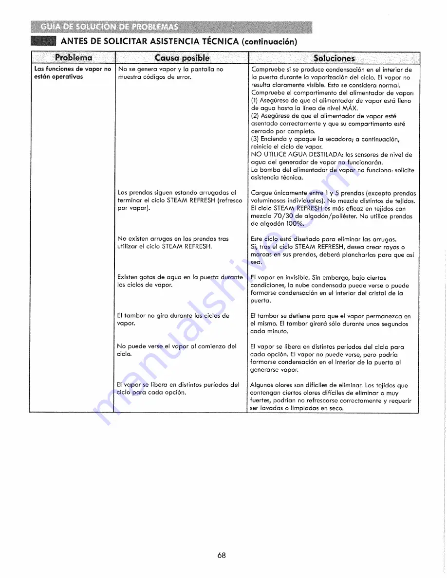 Kenmore 796.61622310 Use & Care Manual Download Page 68