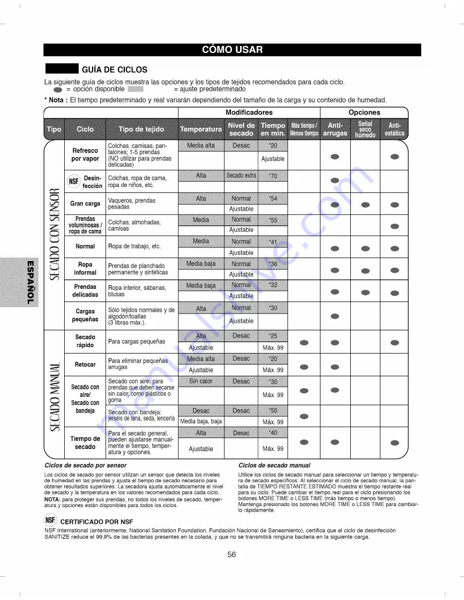 Kenmore 796.8002#9 Series Use And Care Manual Download Page 56