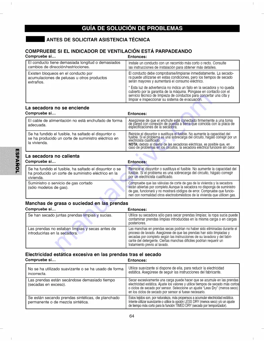 Kenmore 796.8002#9 Series Use And Care Manual Download Page 64