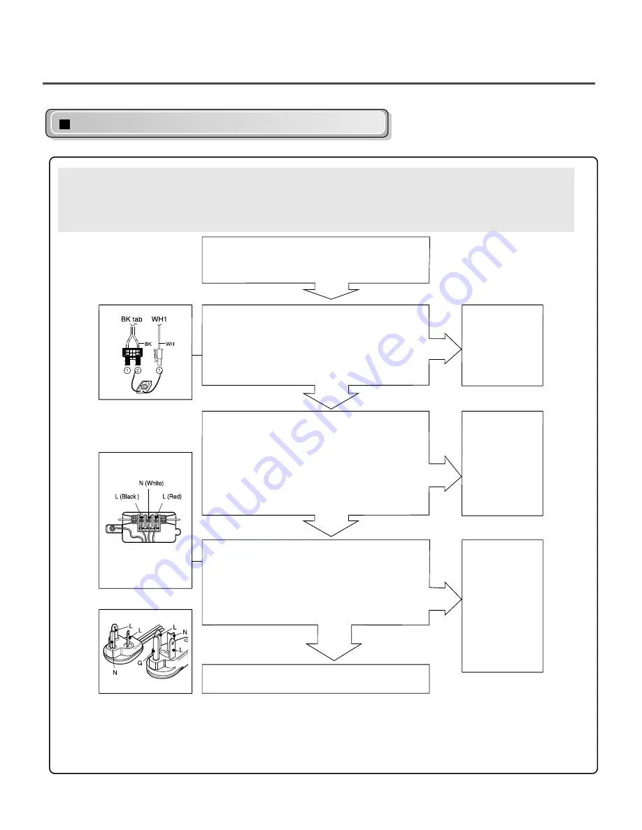 Kenmore 796.8002.900 Service Manual Download Page 18