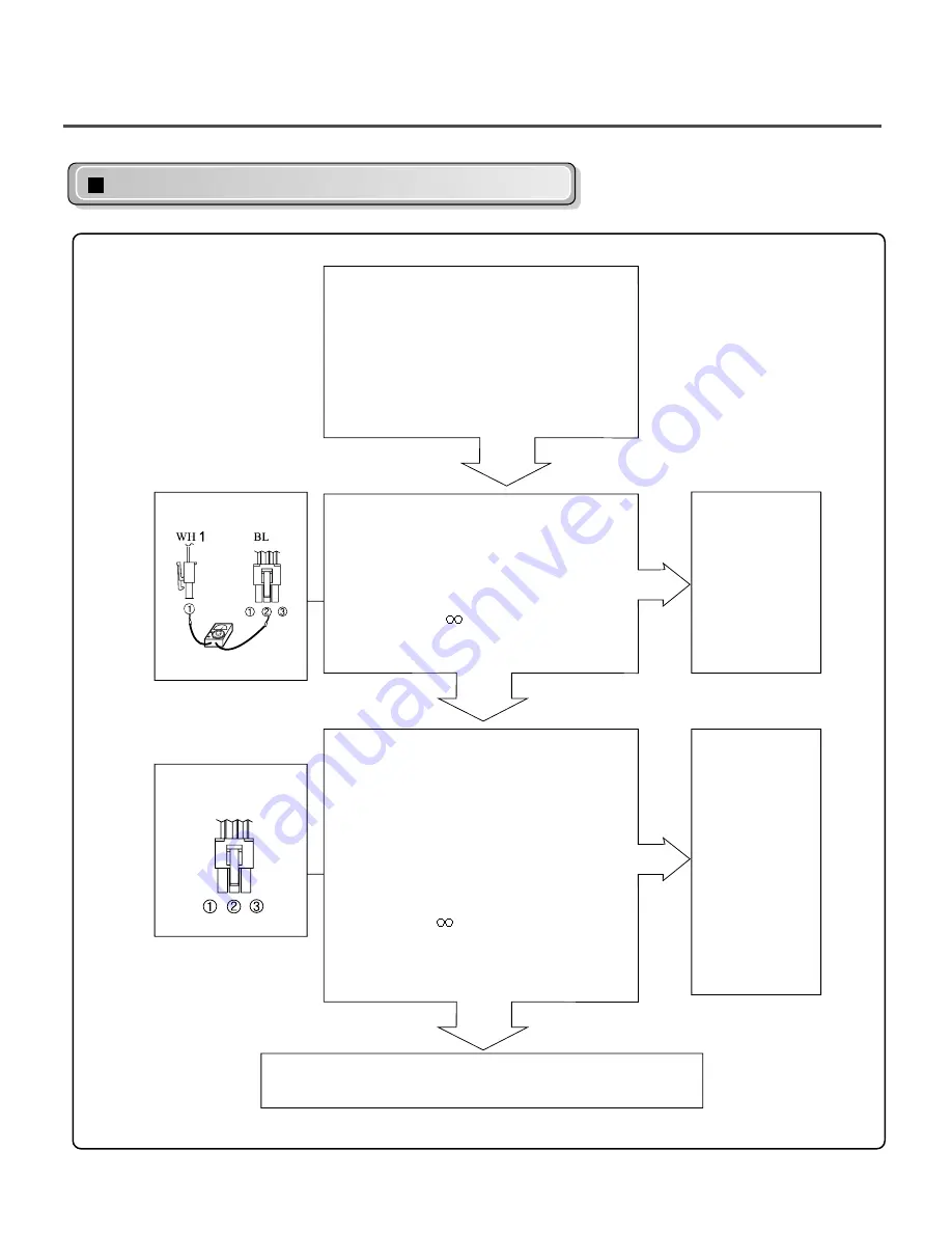 Kenmore 796.8002.900 Service Manual Download Page 24