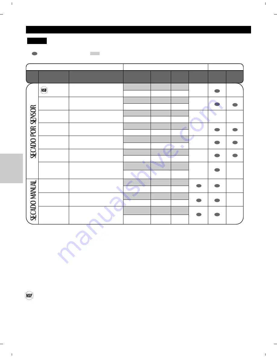 Kenmore 796.8002 Series Use & Care Manual And Installation Instructions Download Page 52