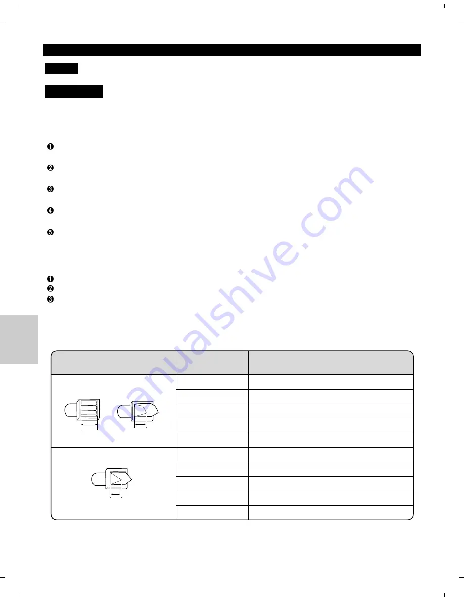 Kenmore 796.8002 Series Use & Care Manual And Installation Instructions Download Page 78