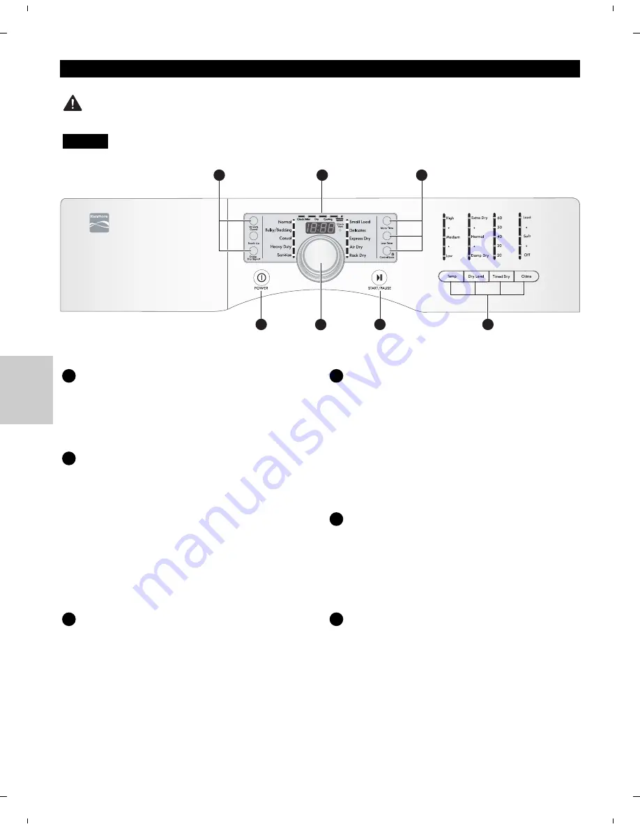 Kenmore 796.8031 Use & Care Manual Download Page 50