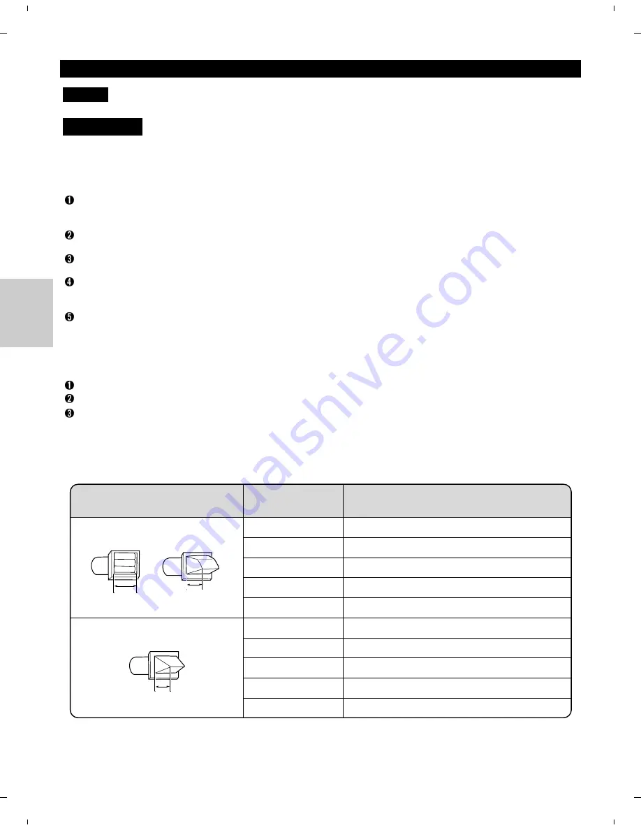 Kenmore 796.8102 Use & Care Manual Download Page 14