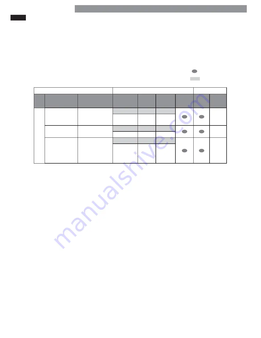 Kenmore 796.8118# Use & Care Manual Download Page 53