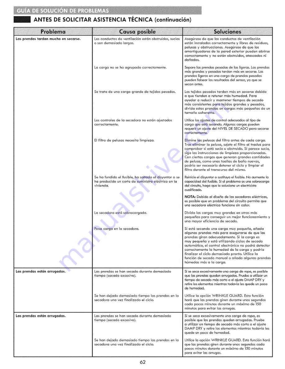 Kenmore 796.8127 Series Use & Care Manual Download Page 62