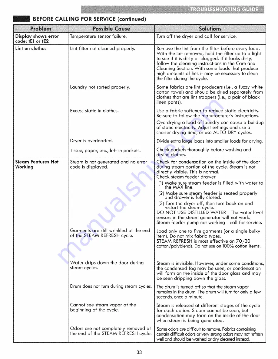 Kenmore 796.8137 Series Use & Care Manual Download Page 33