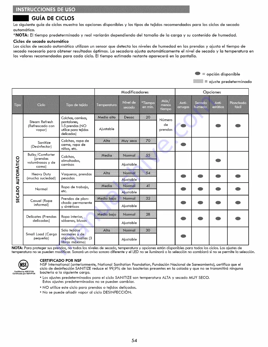 Kenmore 796.81382410 Use & Care Manual Download Page 54