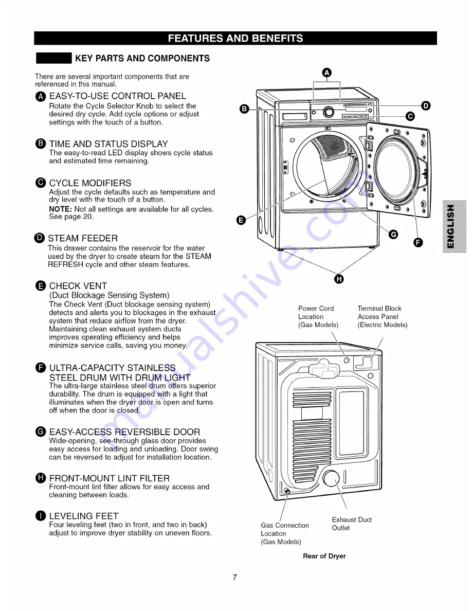 Kenmore 796.8219 Скачать руководство пользователя страница 7