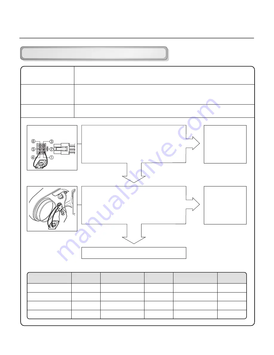 Kenmore 796.88842800 Service Manual Download Page 21