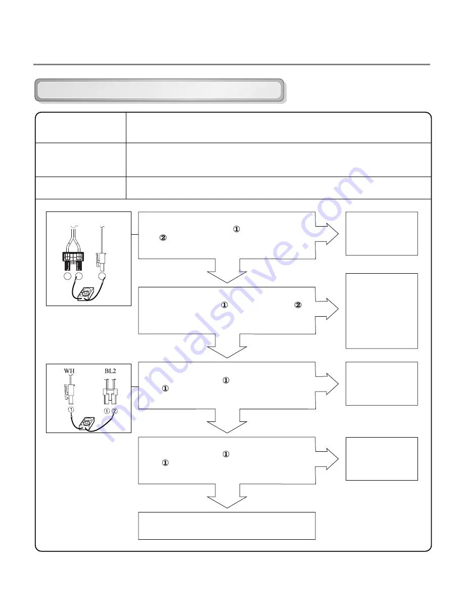 Kenmore 796.88842800 Скачать руководство пользователя страница 24