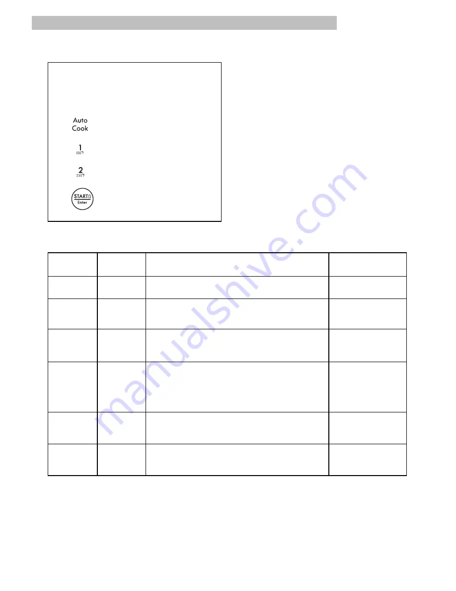 Kenmore 85073 Скачать руководство пользователя страница 78