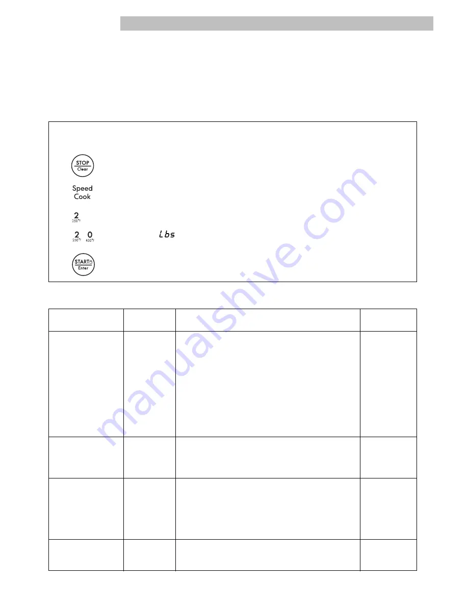 Kenmore 85073 Use And Care Manual Download Page 85