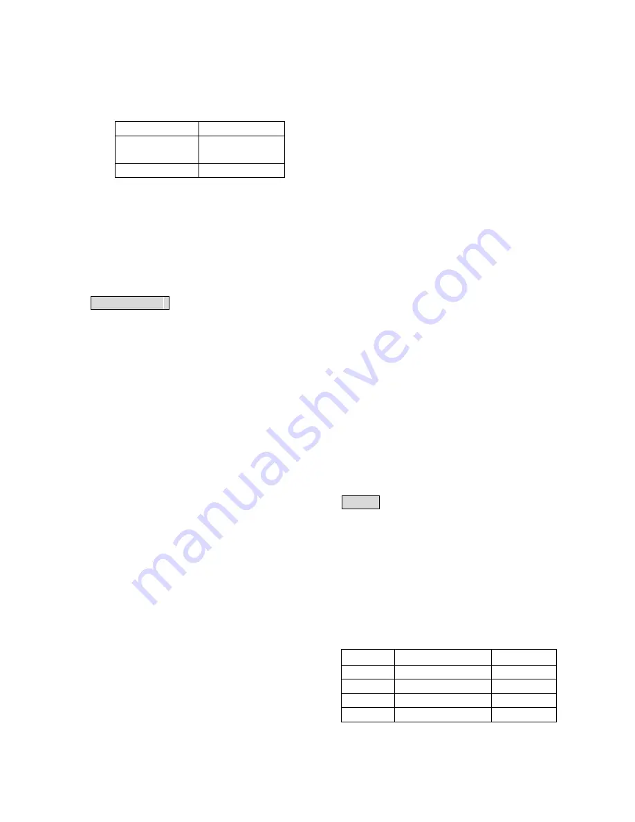 Kenmore 87002 User Manual Download Page 12