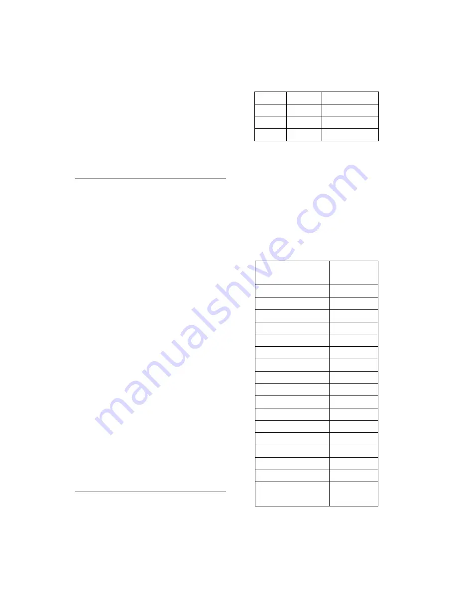 Kenmore 87039 Owner'S Manual Download Page 11