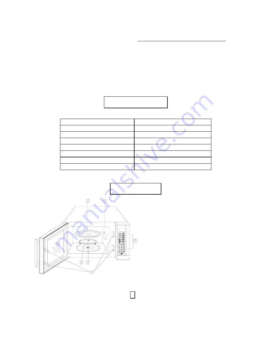 Kenmore 87043 Скачать руководство пользователя страница 7