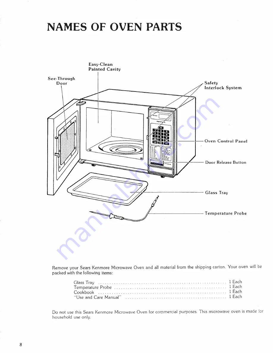 Kenmore 87451 Use And Care Manual Download Page 8