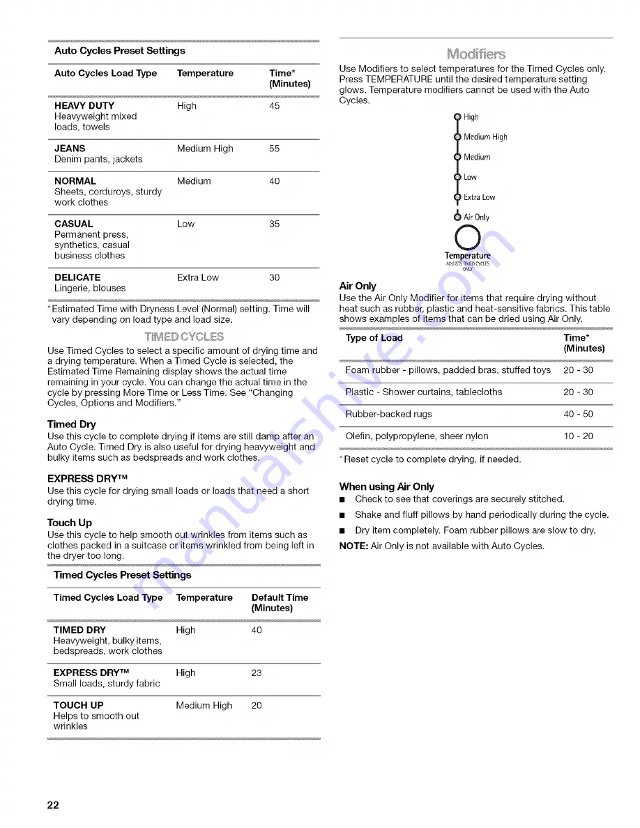 Kenmore 8751 - 6.7 cu. Ft. HE2 Electric Dryer Use And Care Manual Download Page 22