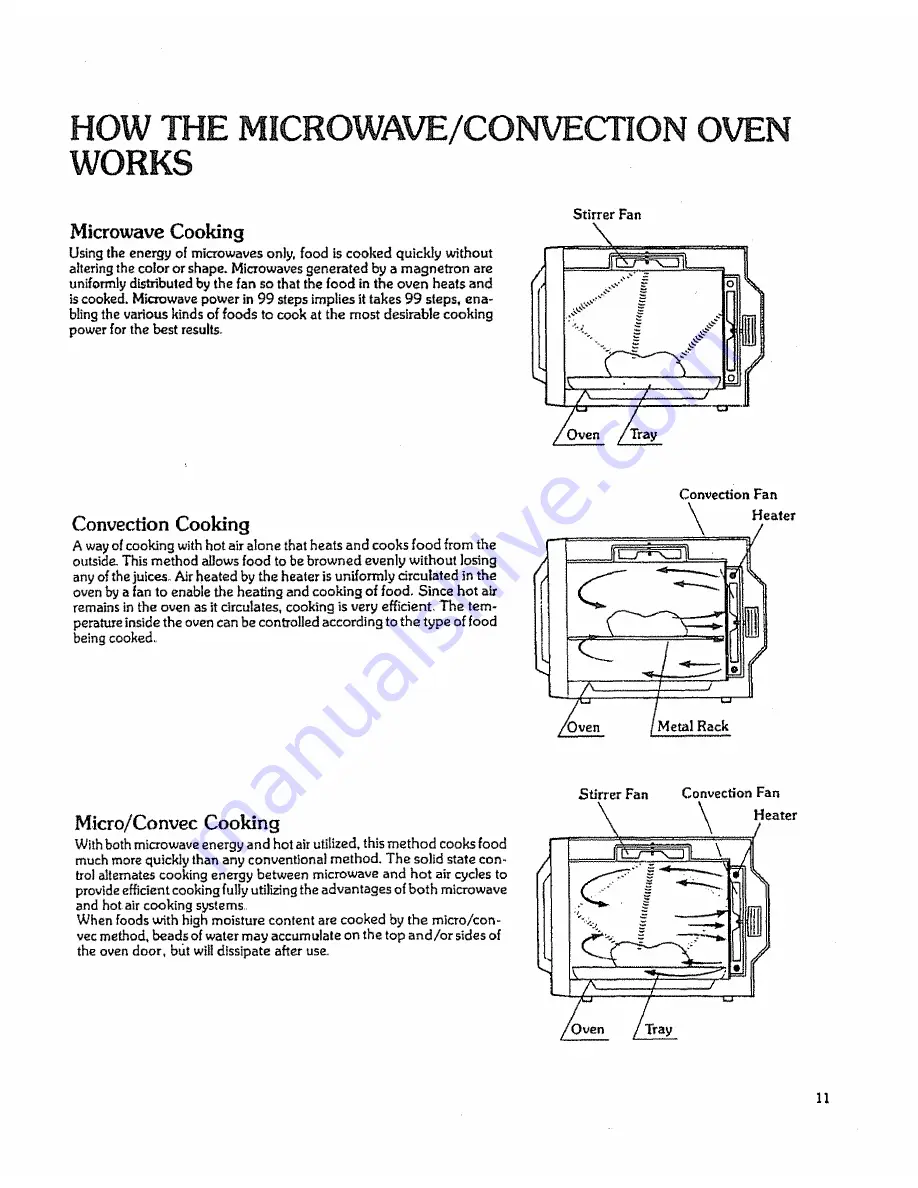 Kenmore 88963 Use And Care Manual Download Page 11