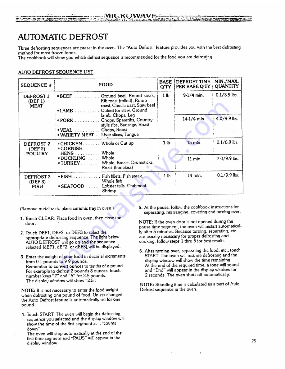 Kenmore 88963 Use And Care Manual Download Page 25