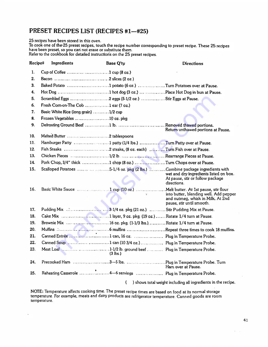 Kenmore 88963 Use And Care Manual Download Page 41