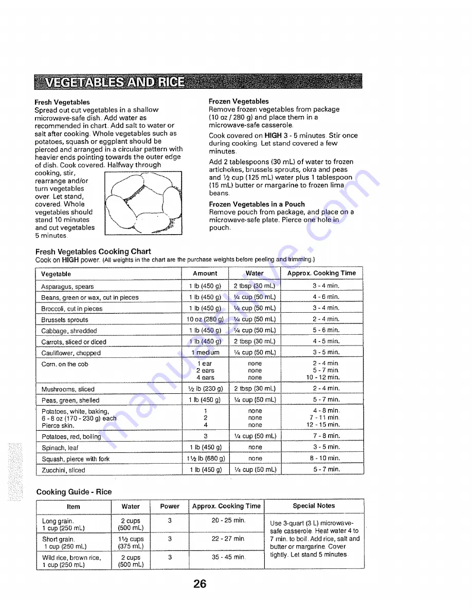 Kenmore 89247 Скачать руководство пользователя страница 28